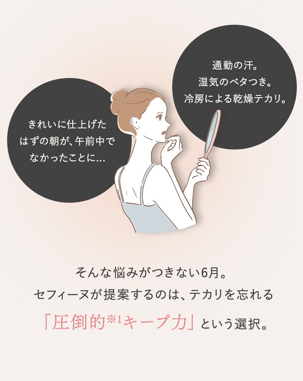 悩みのつきない6月