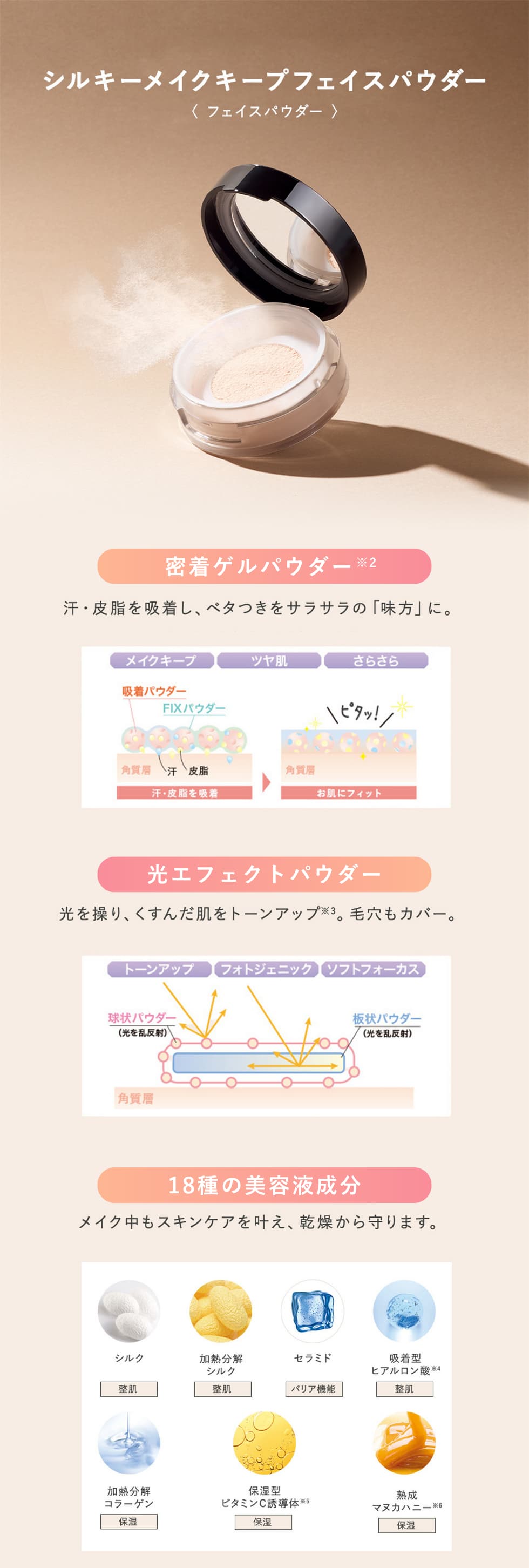 シルキーメイクキープフェイスパウダー