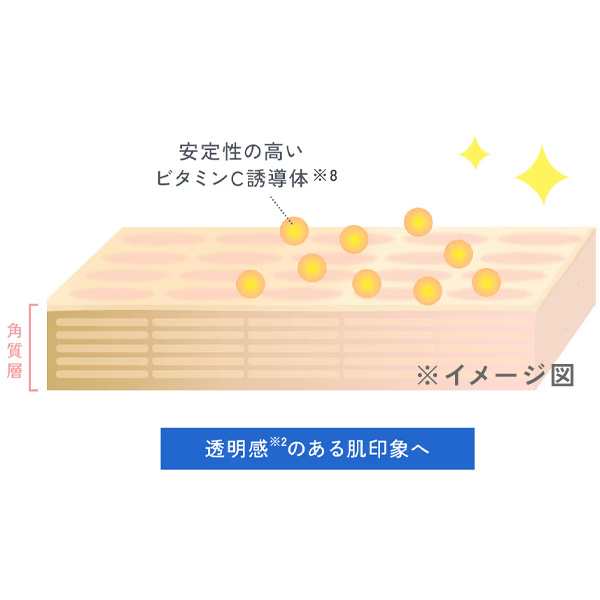 色ムラにアプローチ