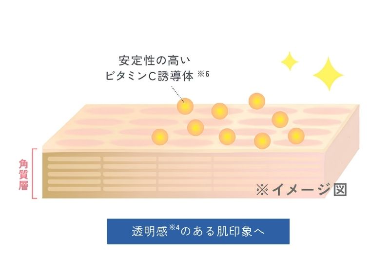 色ムラにアプローチ