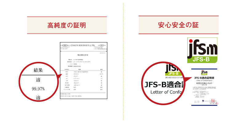 証明と安心安全