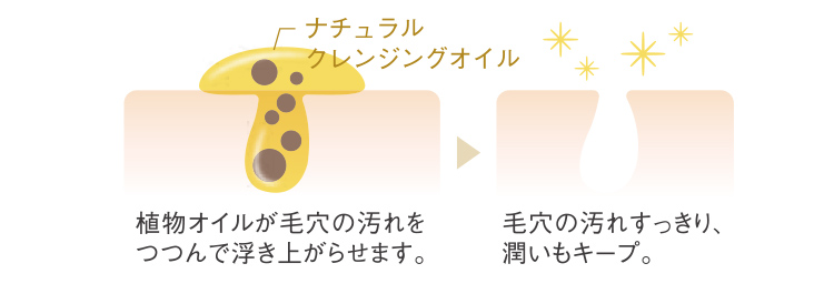 ディープクレンジング