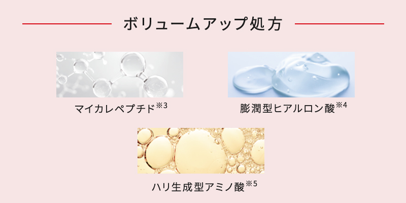 ボリュームアップ処方