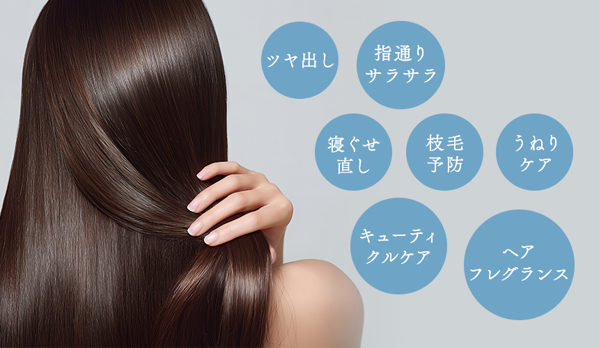 7つの輝き